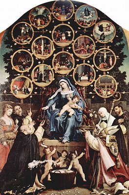 O Santo Rosário devoção que Nossa Senhora deu para o triunfo da cruzada contra os cátaros