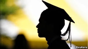 ‘Geração do diploma’ lota faculdades, mas decepciona empresários