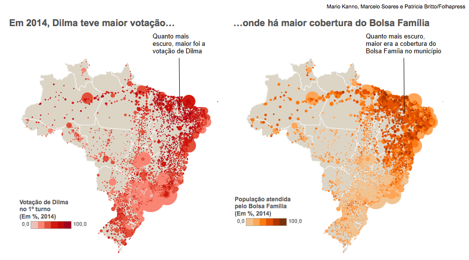 ESTELIONATO ELEITORAL – Recordar é viver